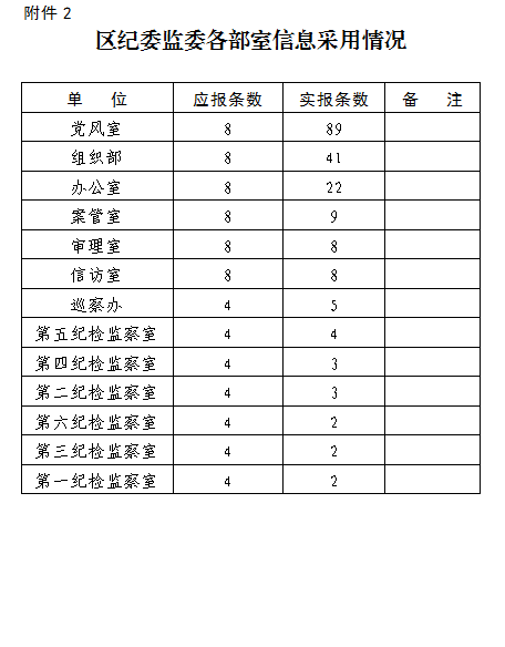 1519440938686273.png QQ图片20180224105504.png
